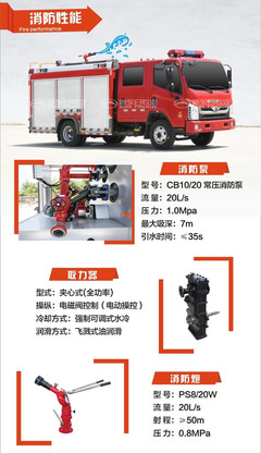 消防车与散装饲料车 专业车辆制造领域的双重支柱